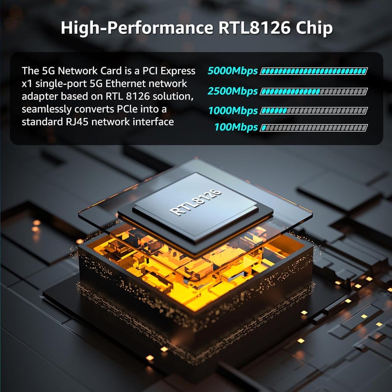 Vmin 5G Base-T PCIe Network Card with RTL8126, 5G Network Card RJ45 Port, 5G/2.5G/1000/100 Mbit/s, PCI Express Ethernet Adapter for Windows10/11, Vmware and Linux, Support WOL, for PCle x4, x8, x16 - Image 3